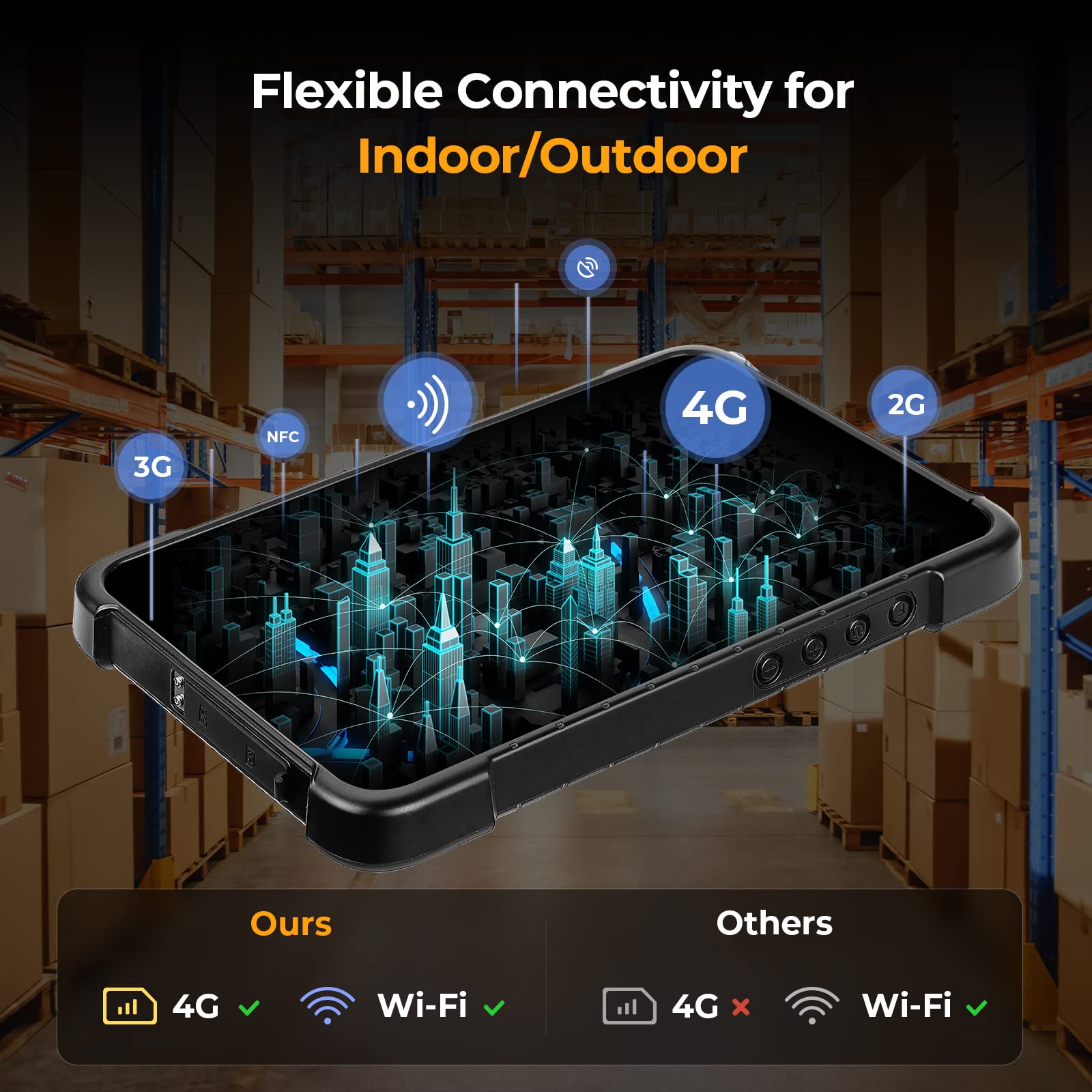 Rugged Android Tablet, 8