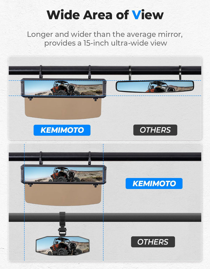 UTV Rear View Mirror with Folding Sun Visor for 1.65-2 inch Adjustable Clamp - Kemimoto