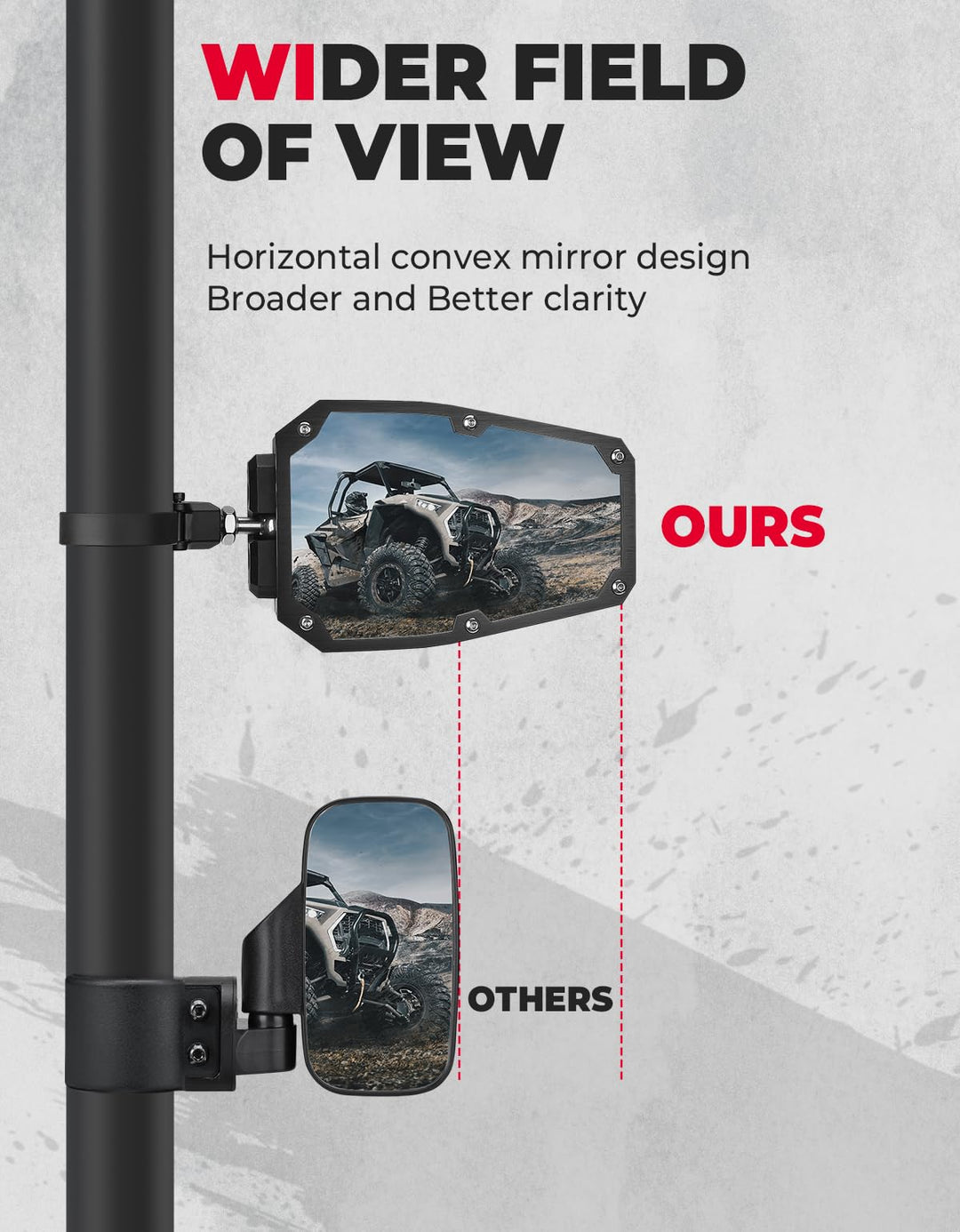 UTV 1.5-1.875 IN Side Mirrors for Polaris/Can-Am/Kawasaki - Kemimoto