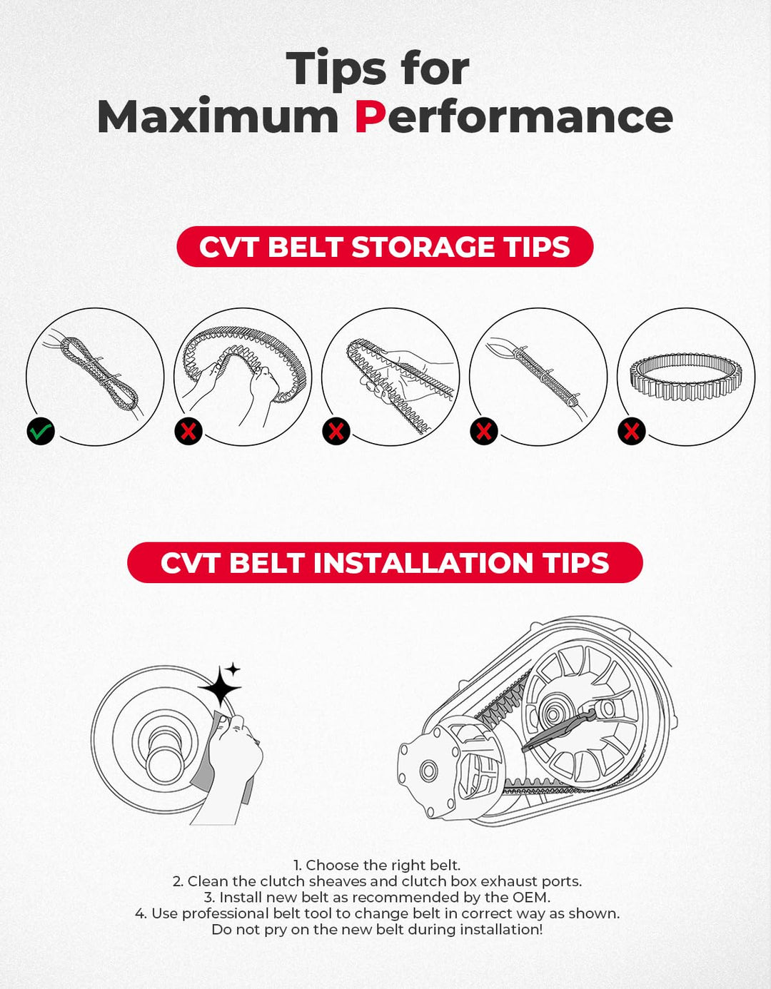 UTV CVT Drive Belt For Polaris Ranger 1000/ RZR XP Turbo/RS1 - Kemimoto