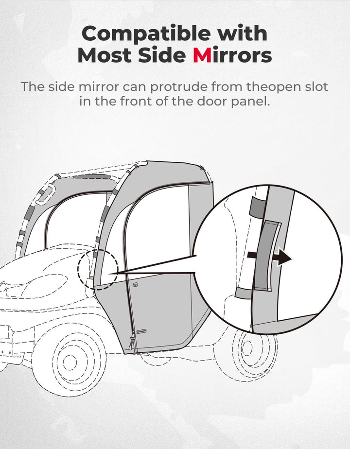 Soft Cab Enclosure Doors & Rear Soft Windshield for Kubota RTV - Kemimoto