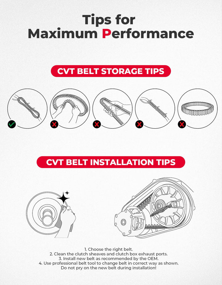 UTV CVT Drive Belt For Polaris Ranger 570/900 XP/Crew 900 - Kemimoto