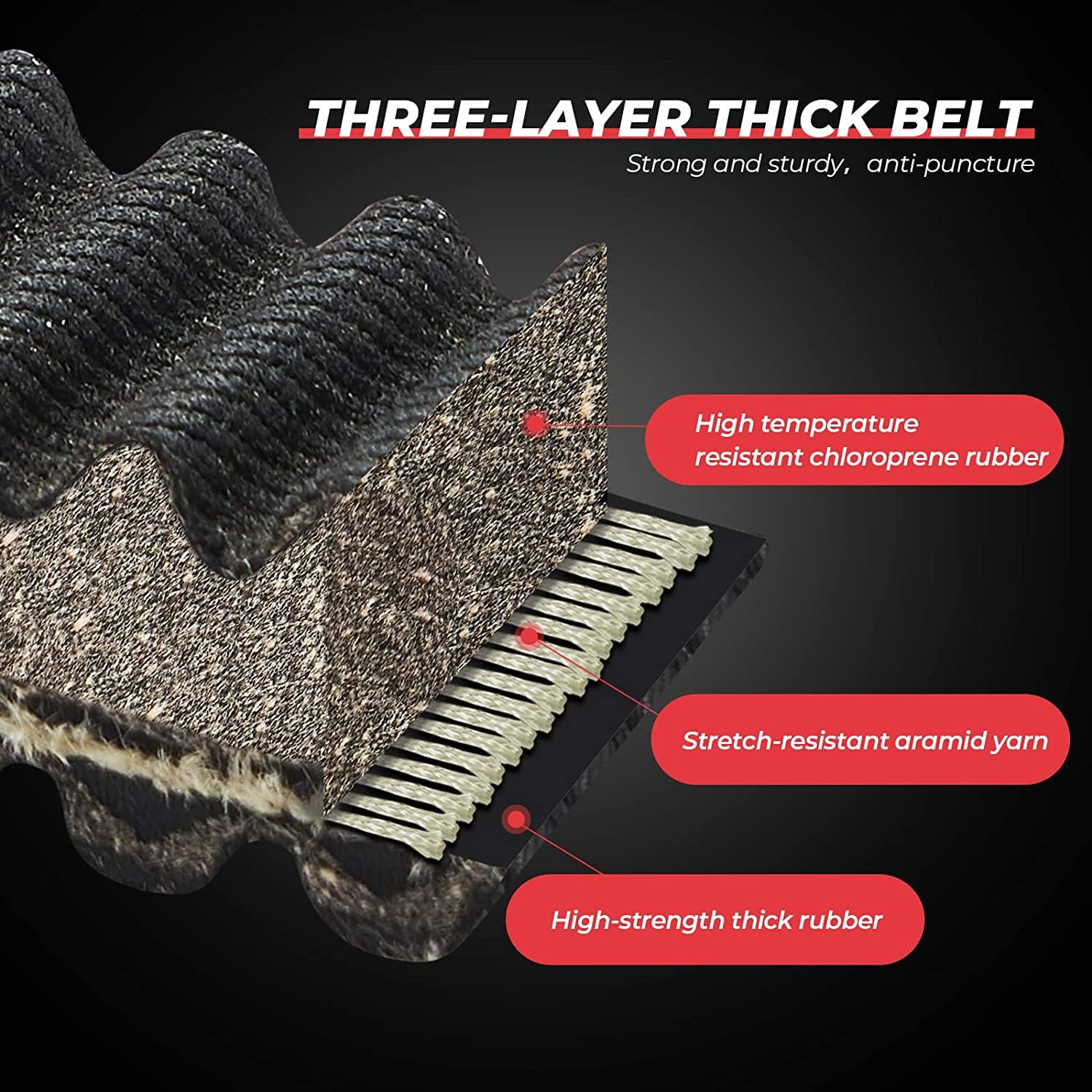 Polaris RZR XP Drive Belts - KEMIMOTO