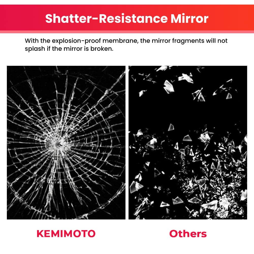 Polaris Ranger/ Defender Adjustable Break Away Side Mirrors & Rear View Mirror - KEMIMOTO