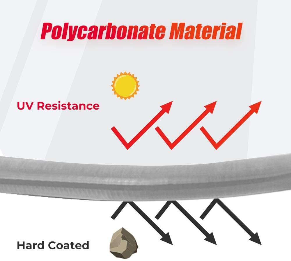 Polycarbonate Scratch Resistant Defender Rear Windshield For Can Am Defender HD 5/8/ 10/ MAX 2016-2021 - Kemimoto