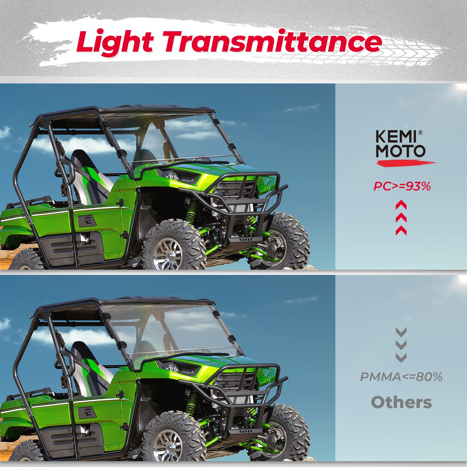 Front Full Windshield Fit For Kawasaki Teryx 4 750/800 4 - Kemimoto