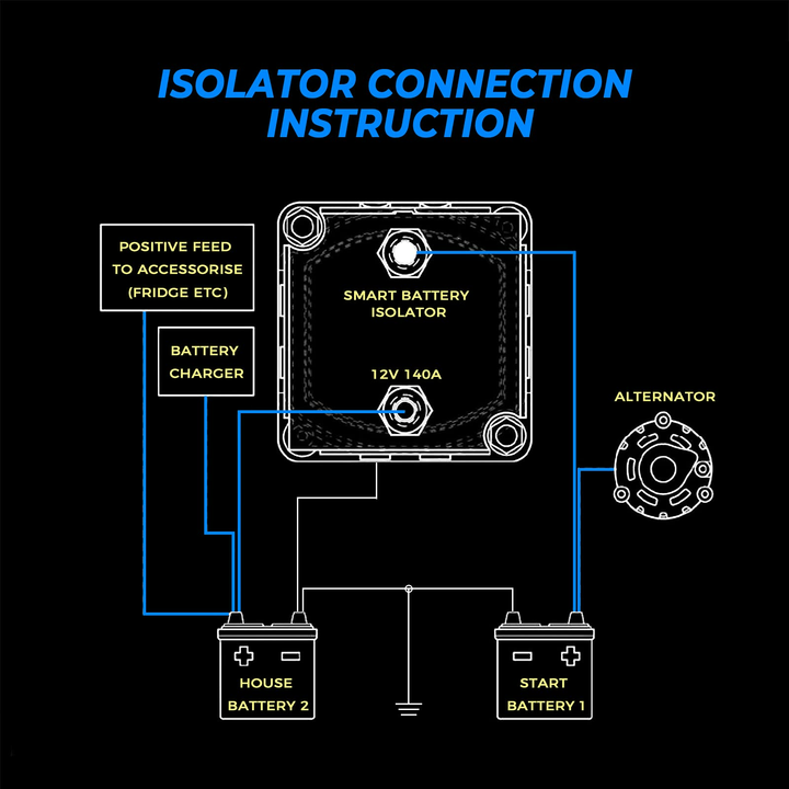 12V 140A Dual Battery Isolator Waterproof Voltage Sensitive Relay - Kemimoto