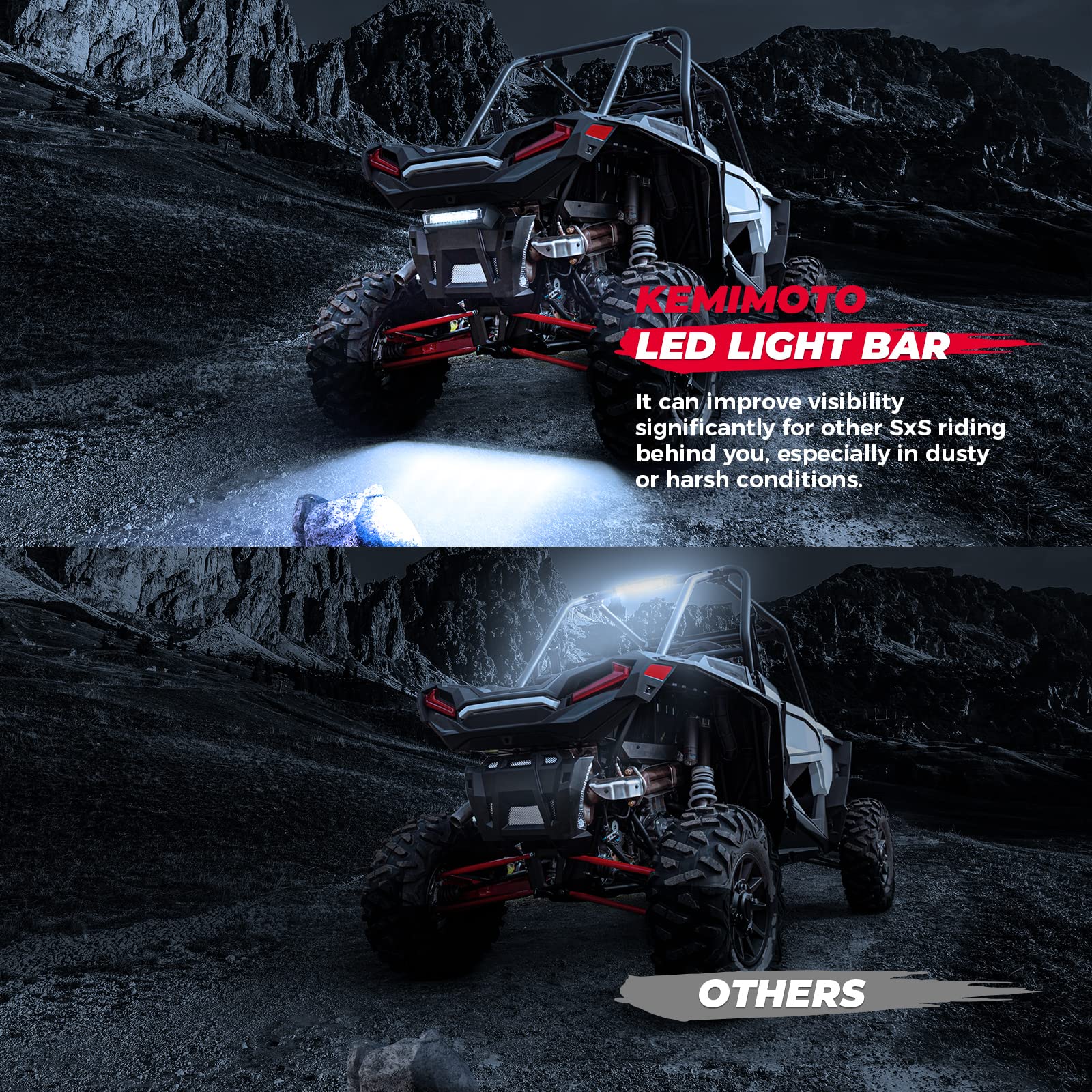 1680LM LED Rear Tail Light Fit Polaris RZR XP 1000 XP4 Turbo 2019-2023 - Kemimoto