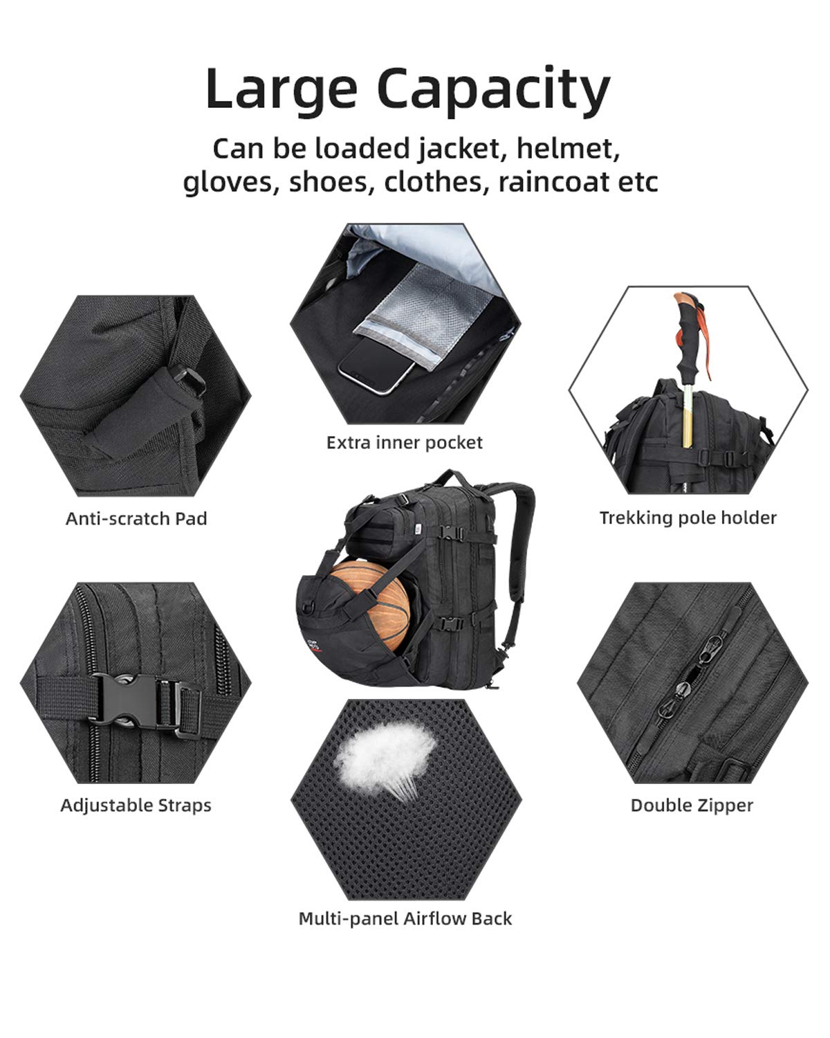 Motorcycle 37L Helmet Backpack with USBcharge Port Kemimoto