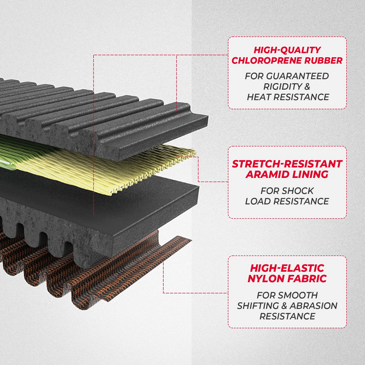 Polaris RZR PRO XP Drive Belt, RZR XP Turbo Heavy Duty Engine Belt - Kemimoto