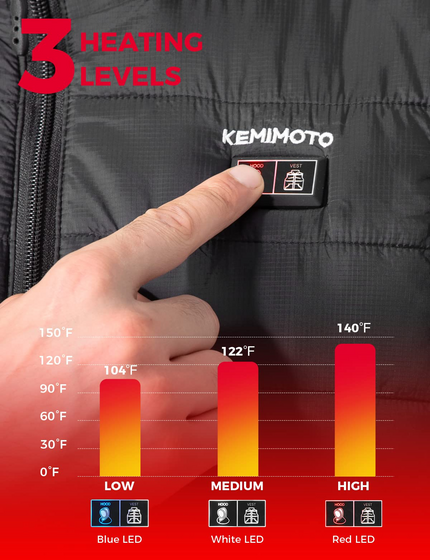 Heated Vest With 3 Heating Levels
