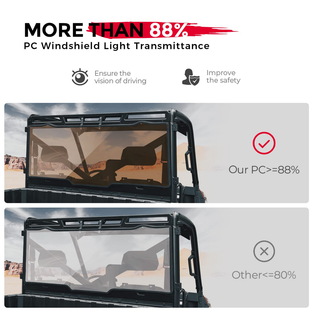 Rear Window, Anti UV Rear Windshield Compatible with 2017-2023 Polaris Ranger - Kemimoto