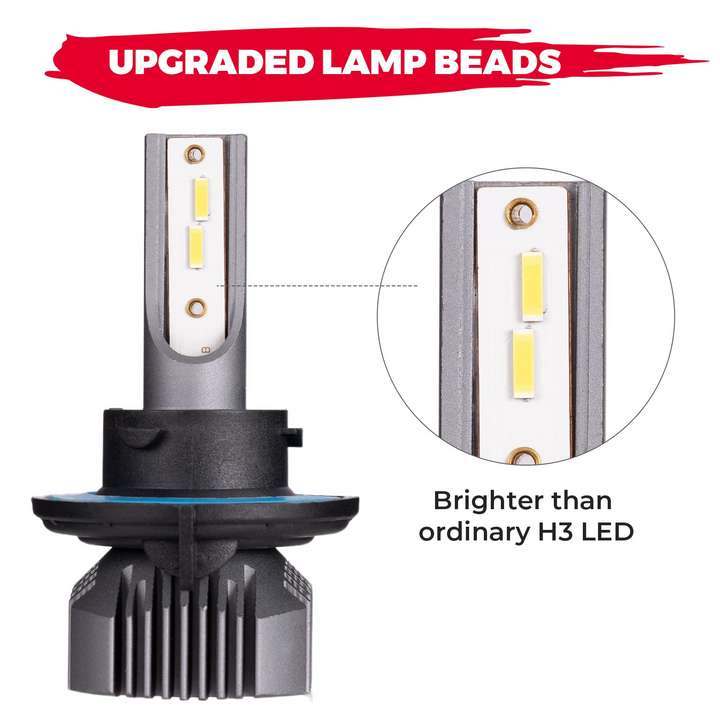 LED Headlight Light Bulb, H13 CSP Chips Led Head Light Bulbs Fit Polaris RZR Ranger (2 PCS) - Kemimoto