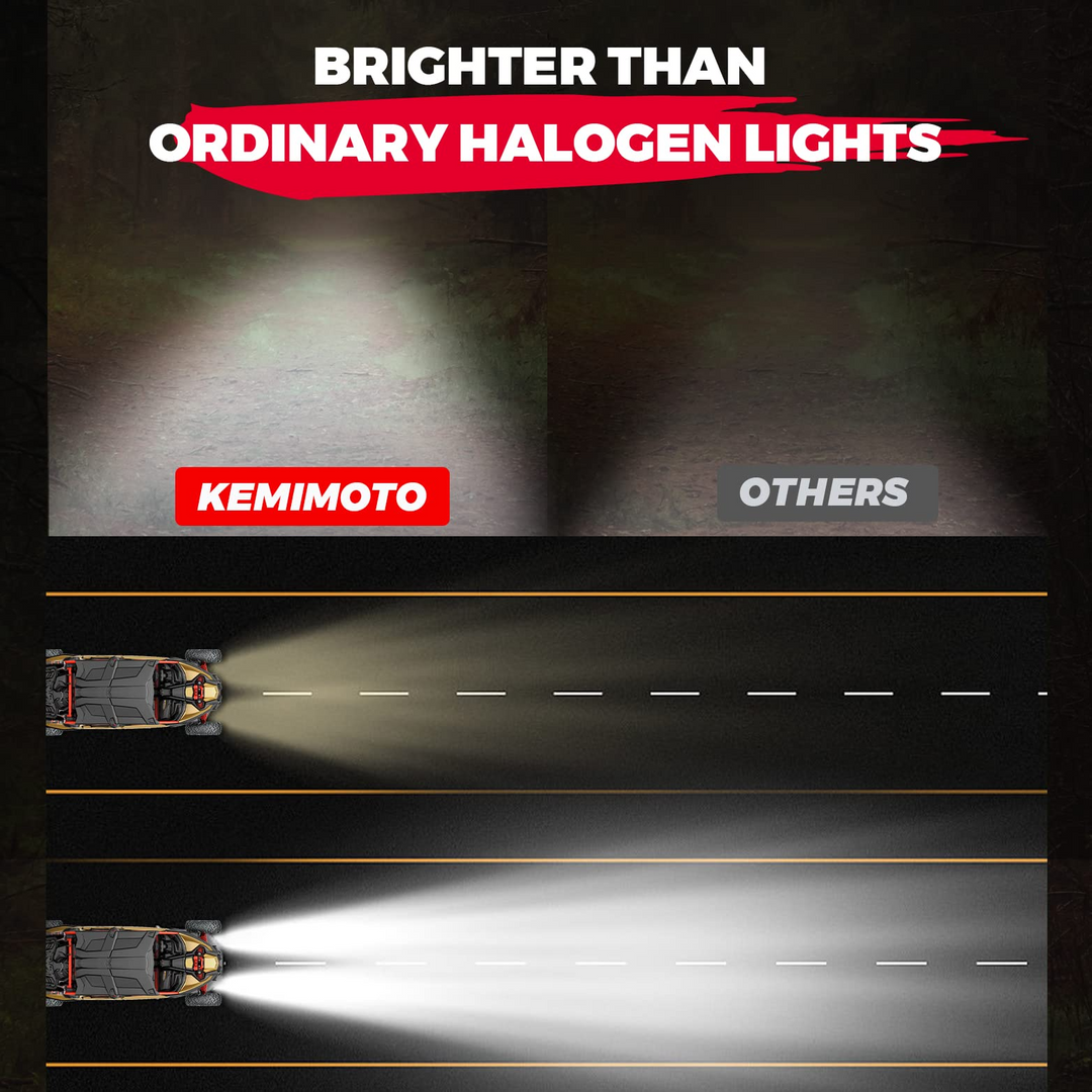 LED Headlight Light Bulb, H13 CSP Chips Led Head Light Bulbs Fit Polaris RZR Ranger (2 PCS) - Kemimoto