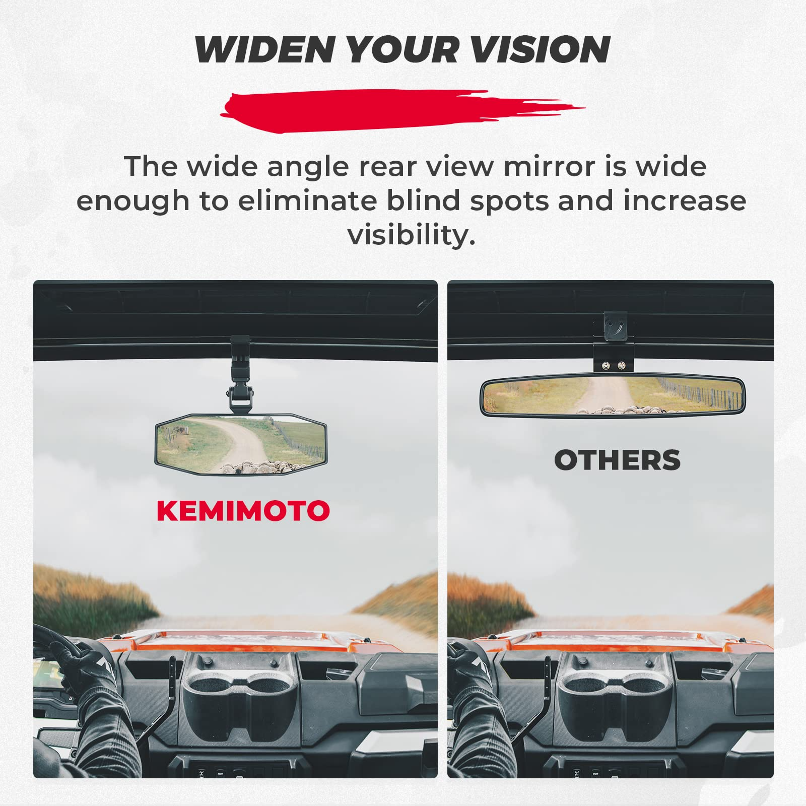 UTV Center Mirrors Fits 1.5