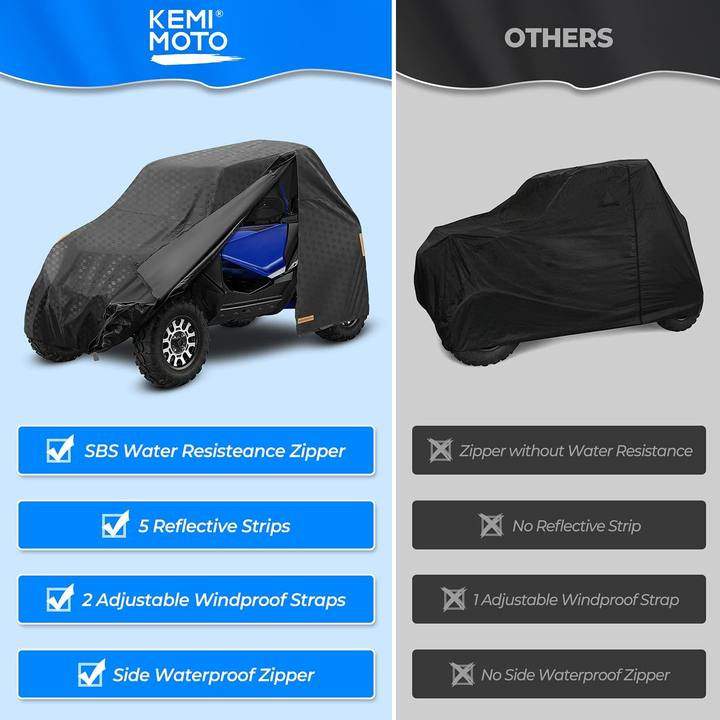 UTV Cover For 2 Seater Model - Kemimoto