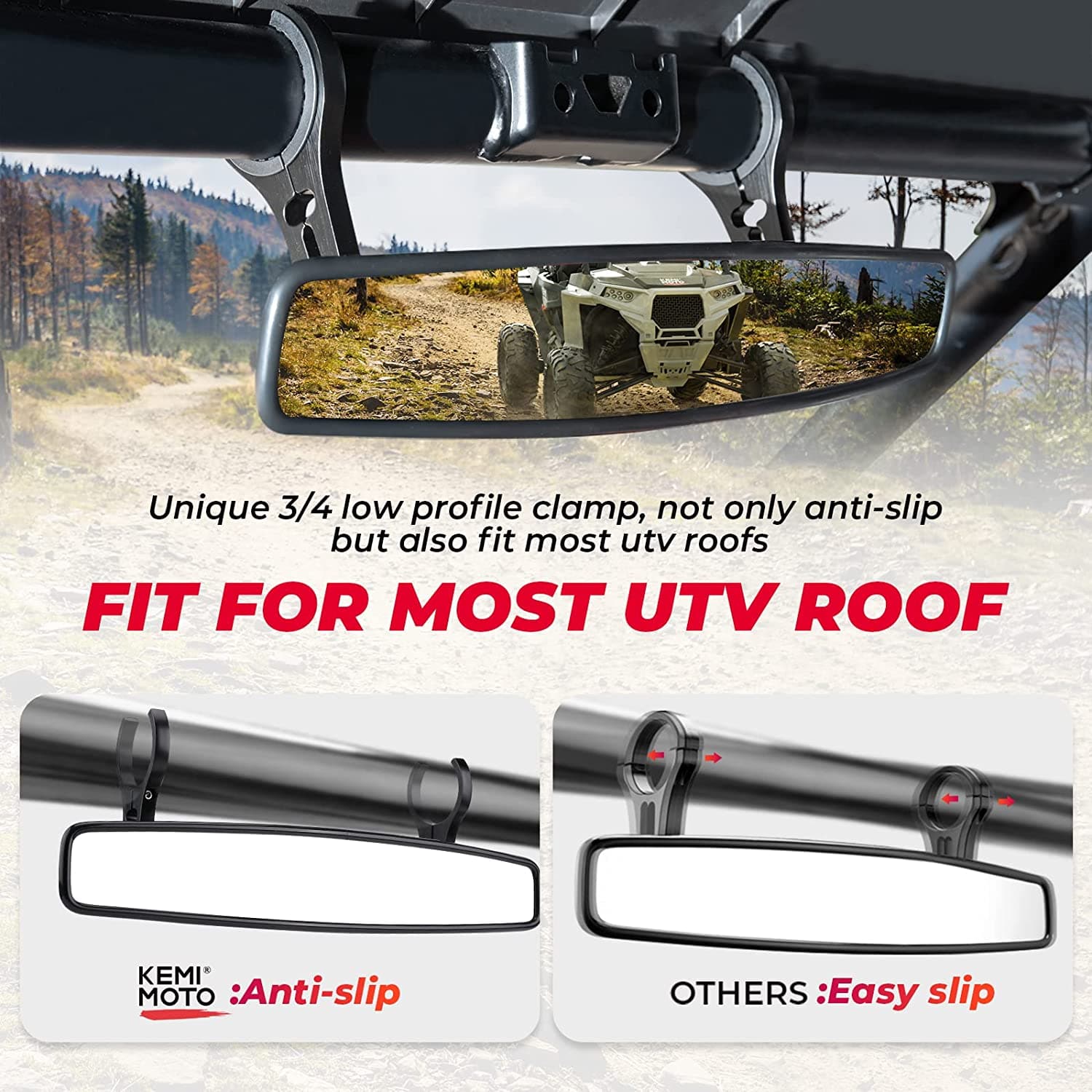 CanAm Maverick X3 Upgrades Page 17 Kemimoto